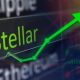 Stellar Price Analysis