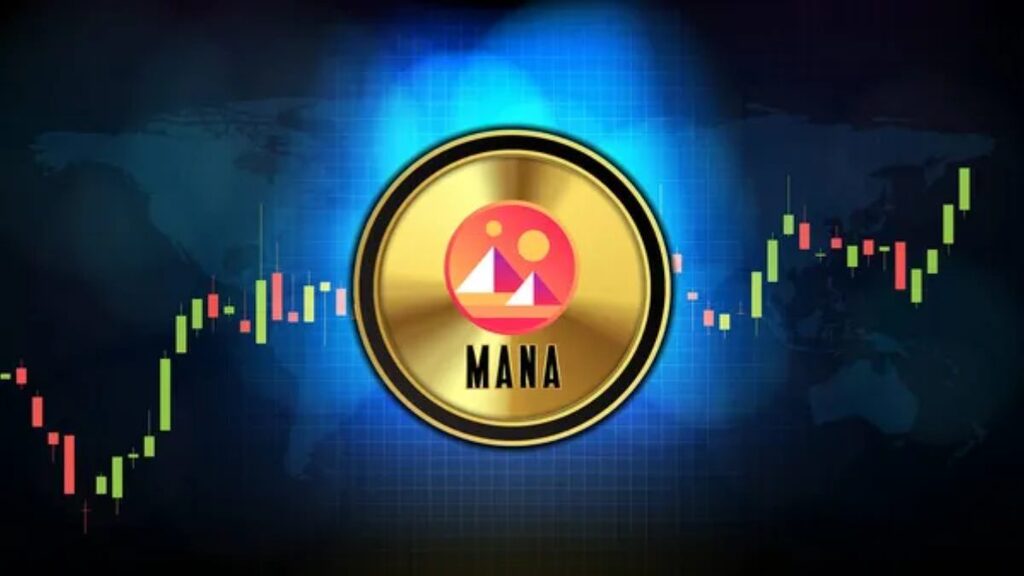 Decentraland MANA Price Analysis