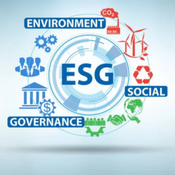 ESG Investing