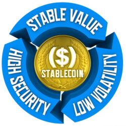 Stablecoin