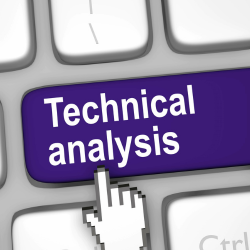 Technical Analysis 1