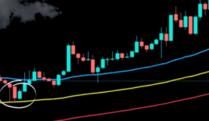 1 minute Scalping strategy fi