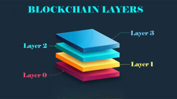Blockchain-Layers