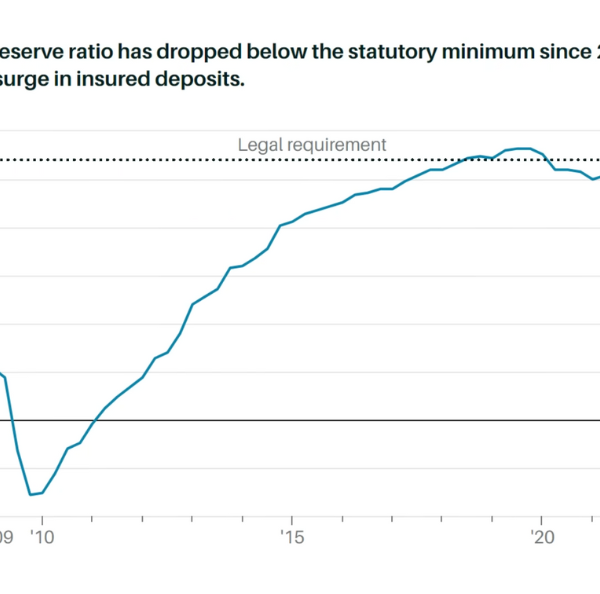 A Precarious Dance: The Impending US Government Cash Crunch and Debt Ceiling Standoff