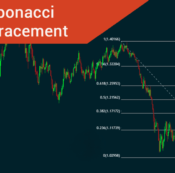Understanding Fibonacci Retracements in Trading
