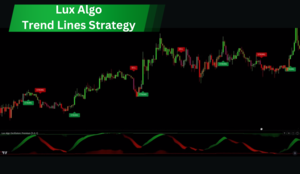 Lux Algo Trend Lines Strategy