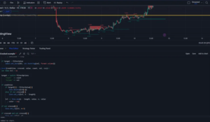 Power of Tradingview fi