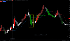 _Scalping Trading Strategy fi