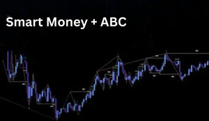 Smarter Money + ABC fi