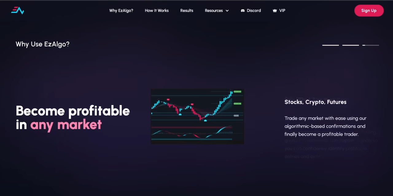 Streamline Your Trading with the Trendline Pivot Indicator and Easy Algo