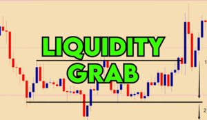 liquidity-grab