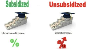 subsidized-vs-unsubsidized-1