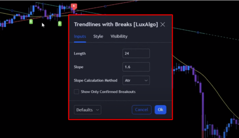 Mastering the Lux Algo Trend Lines Strategy for Bitcoin Trading