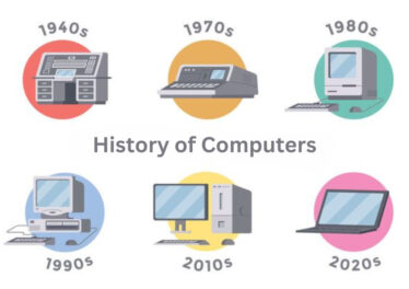 History of Computers