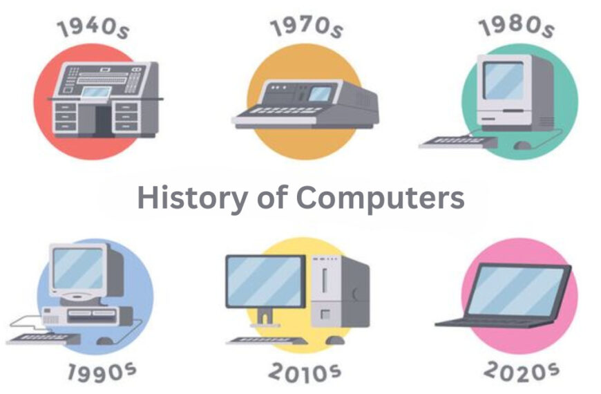 History of Computers