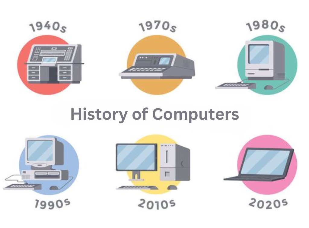 Exploring the Evolution Computers as Personal Companions Ainu