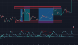 Power of Divergences fi